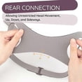 thumbnail image 3 of CPAP Headgear Strap Replacement Eson CPAP Mask, 3 of 5