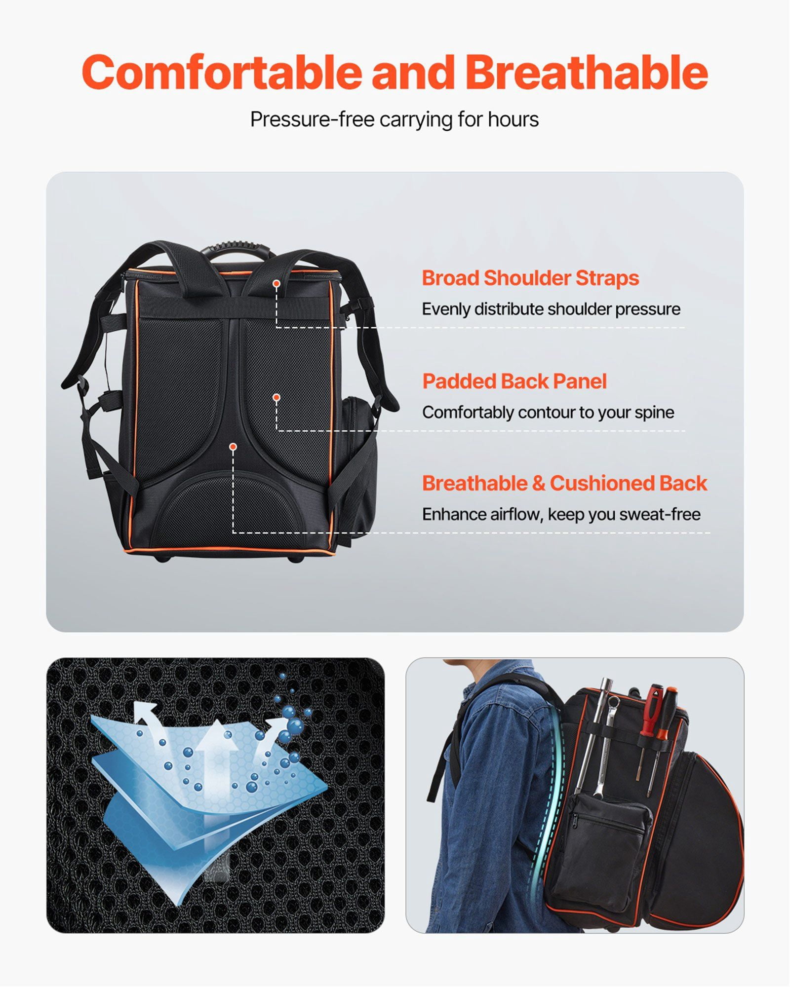 600D Welding Gear Backpack 35.6L - Large Storage for Welder Tools & Safety Helmet