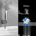 thumbnail image 6 of 5 Inch Handheld Shower Head with Hose, High Pressure 3 Spray Settings Hand Held Showerhead, Extra Long 71 Inch Stainless Steel Hose, Universal Bathroom Part Replacement, Polished Chrome, 6 of 8