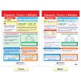 thumbnail image 4 of Tableau d'Affichage Mathématique, Entiers, Chiffres Rationnels et Réels, Ensemble de 6, 4 of 10