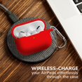 thumbnail image 4 of Blaspins AirPods Pro Case Red, Premium Soft Silicone Skin Case Cover Protective Case Keychain Support Wireless Charging [Compatible with Airpods Pro] IBAOLEA Red Red -, 4 of 6