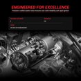 thumbnail image 2 of Techie TS1S8009 Starter Motor Compatible with Polaris Ranger XP 900 1000 RZR XP Turbo 2016-2021,for Polaris RZR 900 2015-2024,Ranger Crew XP 1000 2017-2024 Replacement for 4014037 4014548 SMU0541, 2 of 7