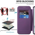 thumbnail image 4 of Allytech Flip Case for Google Pixel 9A, [Compatible with Magsafe] PU Leather Clear Back Cover RFID Blocking Cards Slots Wallet Phone Case for Google Pixel 9A, Purple, 4 of 7