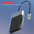 thumbnail image 1 of Lector de tarjetas de memoria múltiple 6 en 1 HUB de 2 puertos USB 3.0 a tarjeta XQD/TF/Secure Digital Barbie Nuevos Originales, 1 of 9