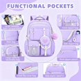 thumbnail image 3 of AoDai Love-themed schoolbag for little girls with a double shoulder strap. Large-capacity children's schoolbag with a cute little wallet and pompom pendant., 3 of 6