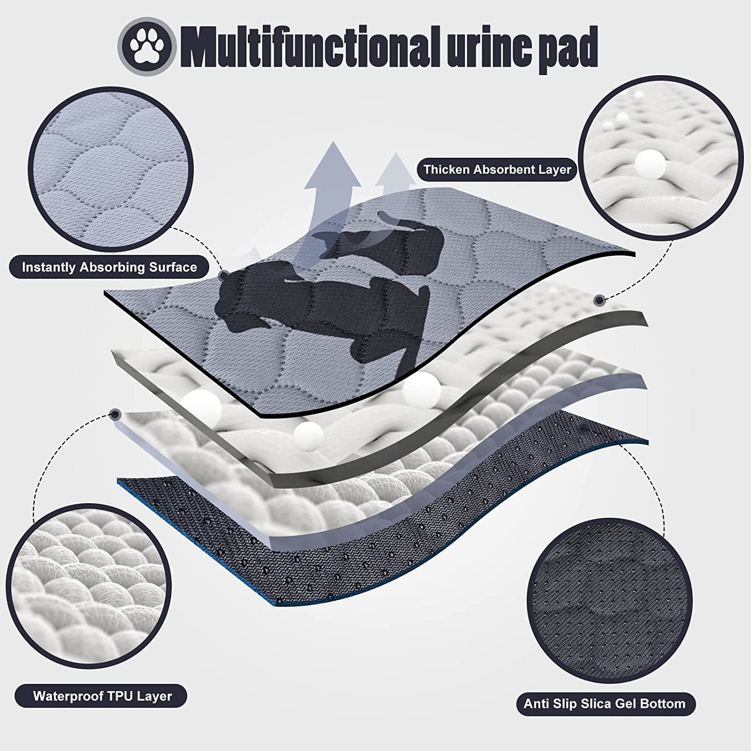 Washable Pee Pads for Dogs, Reusable Pee Pads for Dogs Non Slip,Pet Supplies Dog Pee Pads Extra Large,Playpen,Indoor 18X24 inch（Pack of 2）