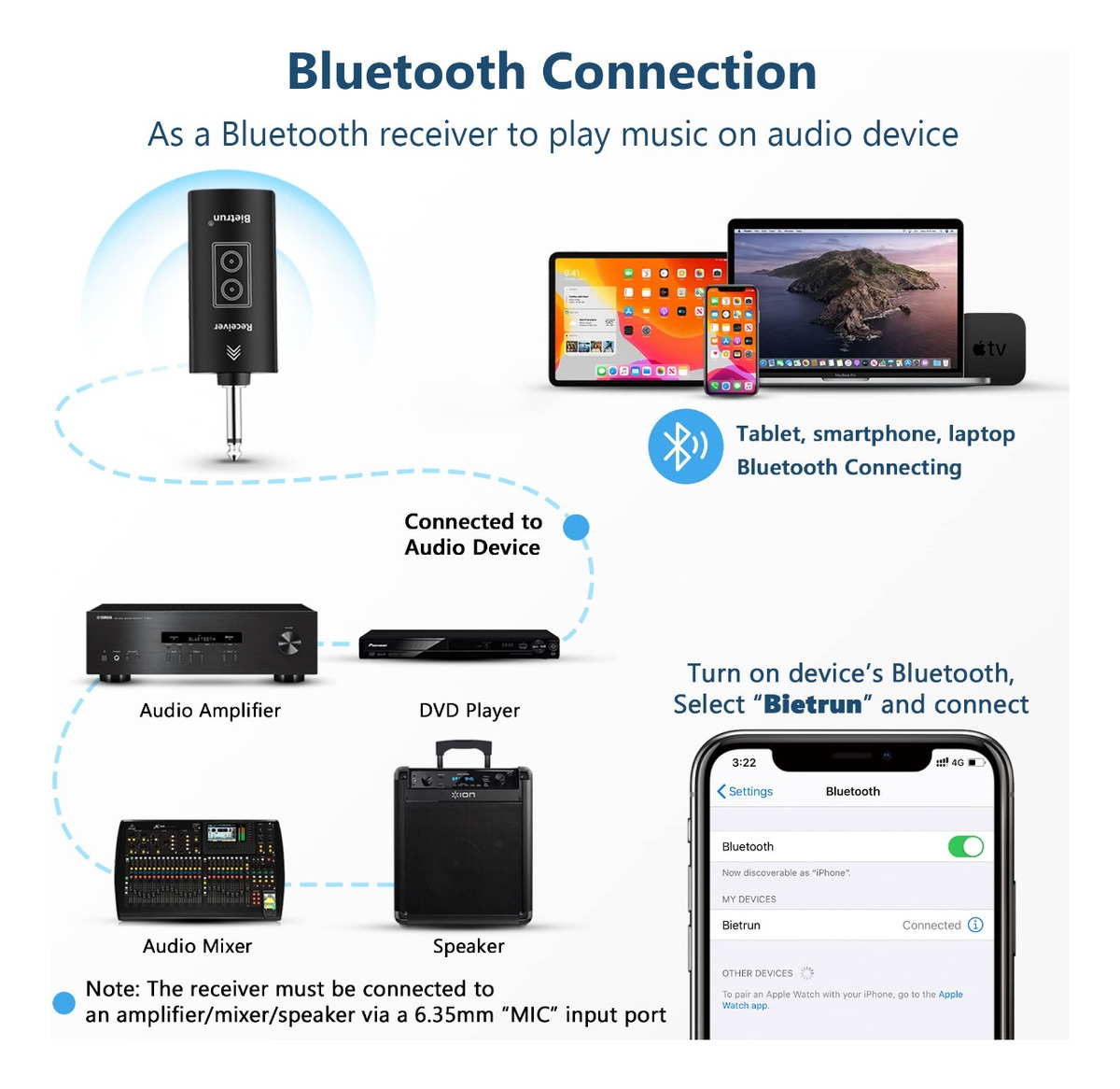 Bietrun Wireless Microphones with Echo,Treble,Bass&Bluetooth,160FT Range,Portable UHF Handheld Karaoke Dynamic Microphone System with Rechargeable Receiver for Karaoke,Singing,Amp,PA System,DJ,Stage
