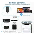 thumbnail image 2 of Bietrun Wireless Microphones with Echo,Treble,Bass&Bluetooth,160FT Range,Portable UHF Handheld Karaoke Dynamic Microphone System with Rechargeable Receiver for Karaoke,Singing,Amp,PA System,DJ,Stage, 2 of 6