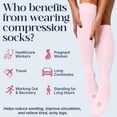 thumbnail image 6 of Doctor's Choice Over The Calf Women's Compression Socks, Large, Women's Shoe Size 10-13, 1 Pack, 6 of 11