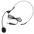 thumbnail image 4 of HLONK Headset Microphone 3.5mm Microphone Business Headset Microphone for Speaking, 4 of 7