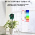 thumbnail image 3 of Garden Helper, 3-in-1 Soil Moisture Meter & Plant Ph Meter & Sunlight Sensor, Versatile Tool for Optimal Growing Conditions Indoors &, 3 of 5