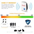 thumbnail image 3 of 4-Pack Pest Repellent, Plug-In Indoor Ultrasonic Pest Control Anti Mice, Insects, 3 of 4