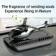 thumbnail image 3 of 5ml Perfume Car Mounted Aromatherapy Solar Powered Airplane Accessories Perfume Seat High Temperature And Car Accessories Interior Decorati, 3 of 5