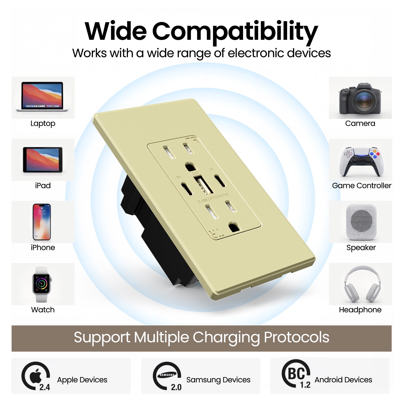 ELEGRP 30W 6.0 Amp 3-Port USB Wall Outlet, 15A Duplex Receptacle with Dual Type C & A Ports,UL Listed,w/Srewless Wall Plate, Matte Ivory 1PC