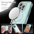 thumbnail image 5 of JETech Case for iPhone 15 Pro Max 6.7-Inch Compatible with MagSafe, Heavy Duty Dual-Layer Rugged Protection, Shockproof Protective Tough Phone Magnetic Cover (Mint Green), 5 of 6