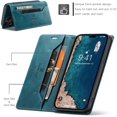 thumbnail image 3 of Case for iPhone 14 Pro Max,PU Leather Folio Flip Wallet Case with [RFID Blocking] Card Holster Kickstand Magnetic Closure Shockproof Phone Cover for iPhone 14 Pro Max 6.7 inch 2022 (Teal), 3 of 9