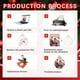 thumbnail image 4 of 20 Piezas de Adornos Navideños de Sublimación en de MDF de Doble Cara con Transferencia de por Sublimación, Adornos Navideños Conmemorativos, 4 of 6