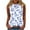 Multicolor^11, variant on Jjayotai No Boundaris Womens 2025 Trendy Summer Tank Tops, Casual Round Neck Sleeveless Shirts, Floral Work Blouse for Women Dressy, Workout Tank Tops Woman S