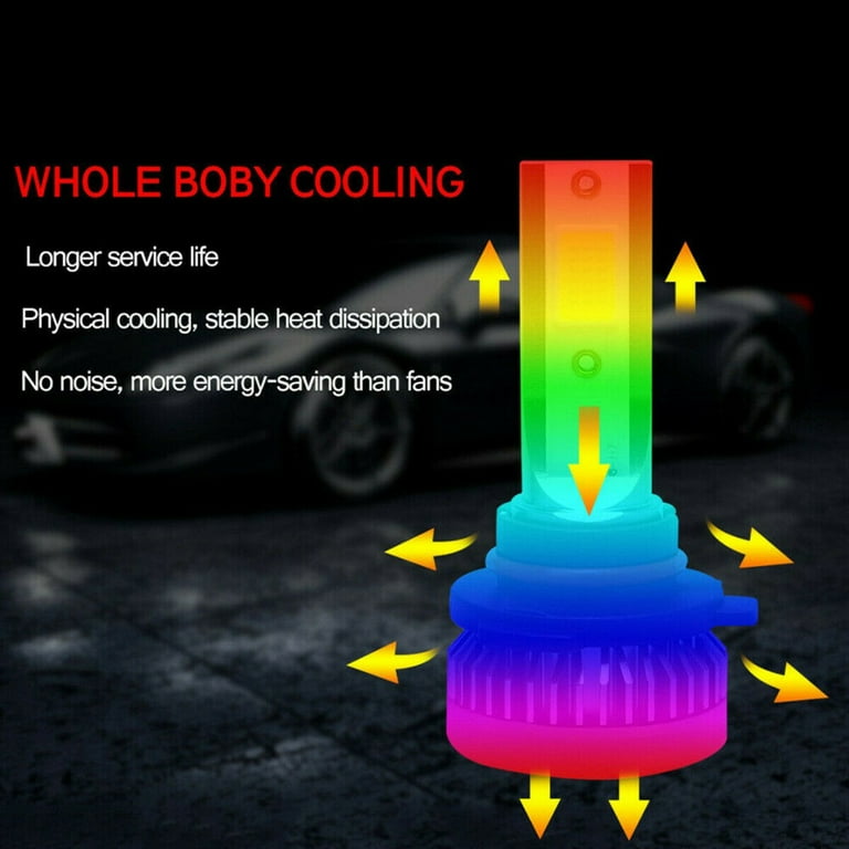 LNKOO 8000K 60W 12000LM Extremely Bright Blue Headlights,9005 +
