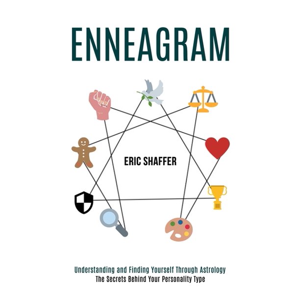 Enneagram : The Secrets Behind Your Personality Type (Understanding and Finding Yourself Through Astrology) (Paperback)