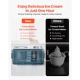 thumbnail image 3 of Máquina de helados VEVOR automática con compresor 1.5L 150W, 3 of 9