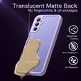 thumbnail image 5 of JETech Matte Case for Samsung Galaxy A54 5G 6.4-Inch, Frosted Translucent Back Protective Slim Phone Cover, Anti-Fingerprints (Lilac), 5 of 6