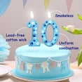 thumbnail image 4 of Blue dog paw 4 number birthday candle (number 4 candle), suitable for dog birthday number candles, blue party decorations, birthday cake decorations, 4 of 7