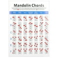 thumbnail image 2 of Mandolin Chord Poster, Mandolin Fret Board Chart Coated Mandolin Chords  For Beginners, 2 of 8