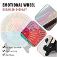 thumbnail image 5 of Roue des Sentiments, Roue des Émotions Double Face avec Support, 2 Pcs, 5 of 5