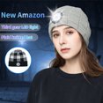 thumbnail image 3 of Gorra de linterna frontal recargable por USB, gorra de punto de invierno más cálida unisex, invierno para correr, senderismo, acampar, caminar por negro Sunnimix Sombrero de luz cálida de invierno, 3 of 8