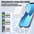 thumbnail image 2 of Turbo Cargador 40W Moreka CC22 doble puerto C Cable C 1M, 2 of 7