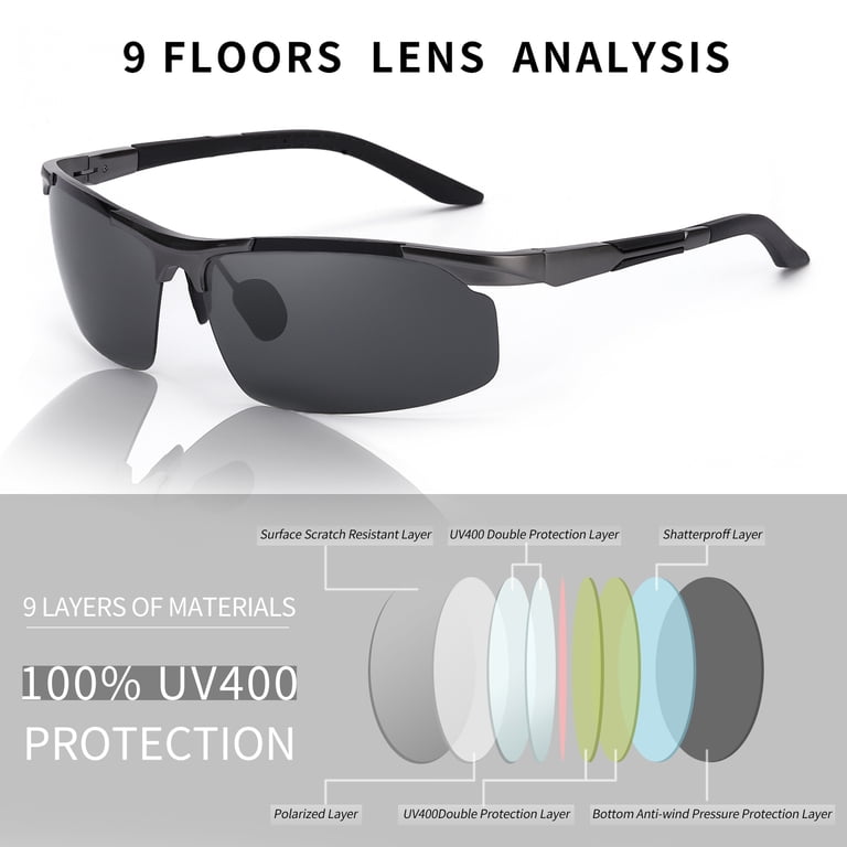 LVIOE Polarized Sunglasses for Men Driving Fishing Cycling  display picture 1