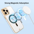 thumbnail image 3 of for iPhone 13 Pro Max Case Plating Magnetic Crystal [ Support for Magsafe ] Luxury Case Camera Protector Shockproof Protective Anti-Skid Edge Cover Screen Protector Cover Phone Case -White, 3 of 6