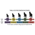 thumbnail image 3 of Alimento para gato Güesos Premium adulto todas las razas y tamaños 10kg Güesos 7503024498127, 3 of 3
