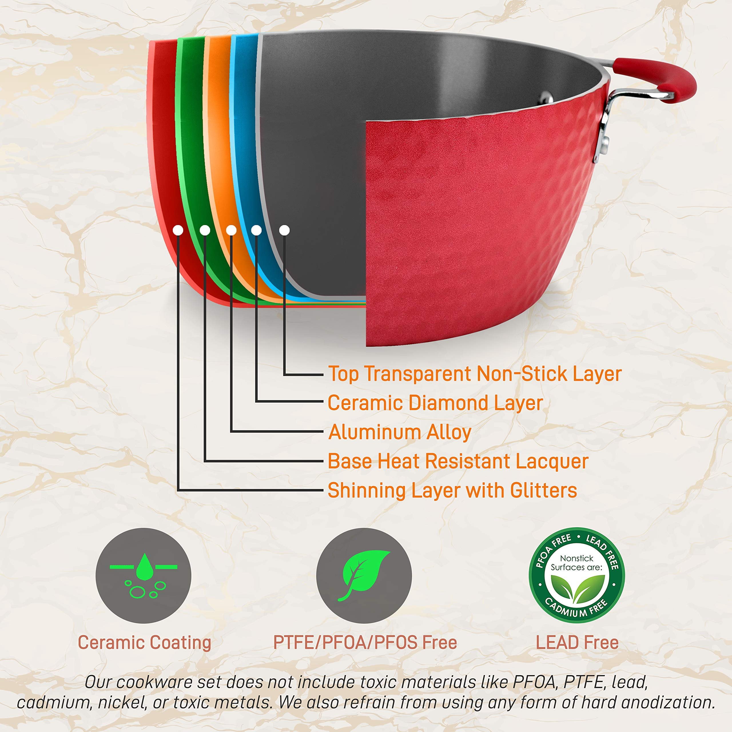 NutriChef Durable Non-Stick Dutch Oven Pot - High-Qualified Kitchen Cookware, 3.6 Quarts