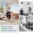 thumbnail image 2 of 9000 BTU Mini Split AC with Remote, 19 SEER2 Cools Up to 450 Sq Ft, 230V Ductless Inverter Heat Pump System, Pre-Charged & Installation Kit, Ultra-Quiet, 2 of 7