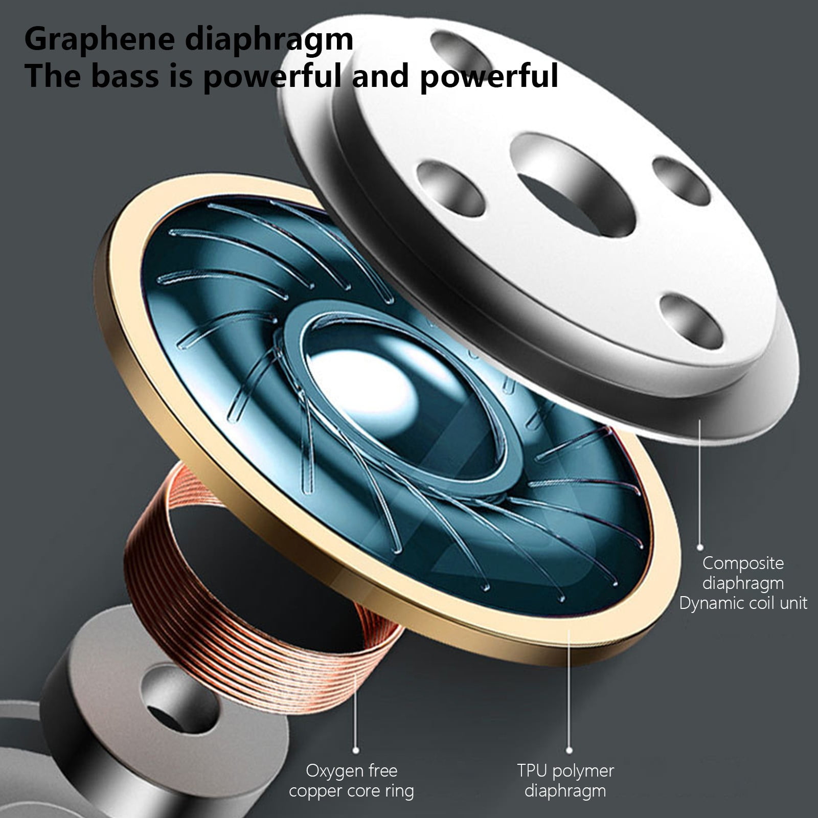 5 Packs Bluetooth Neckband Headphones with 14mm Drivers Stereo Clear Sound IPX5 Waterproof Sports Earbuds Magnetic Ergonomic Design Long Battery Life for Running Gym Workouts