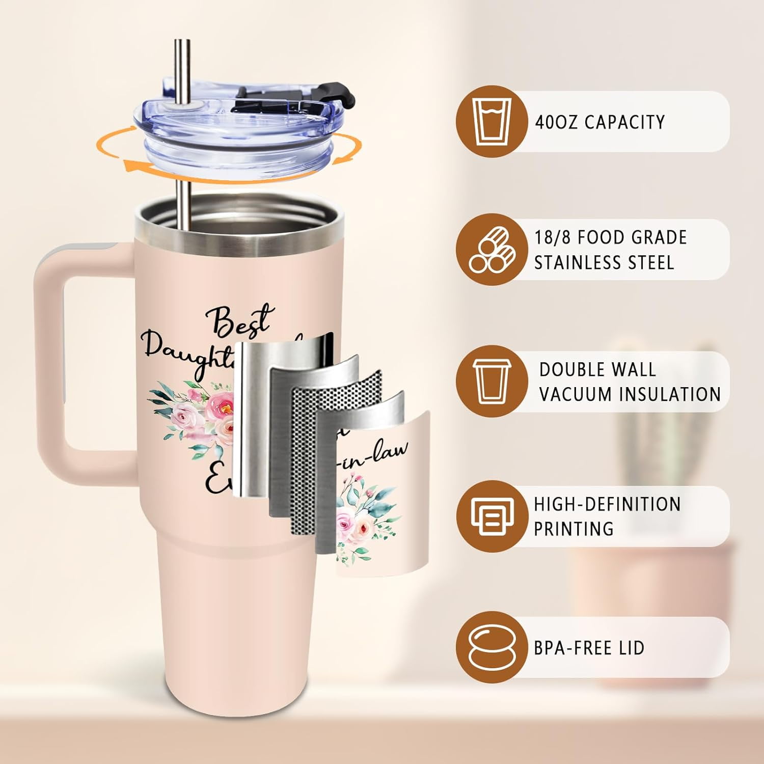 Niece Gifts from Auntie, Birthday Tumbler for Women, Christmas Graduation Gift for Nieces Adult, To My Niece, 40 Oz Tumbler with Handle Lids and Straw Christmas Gifts, 1PCS
