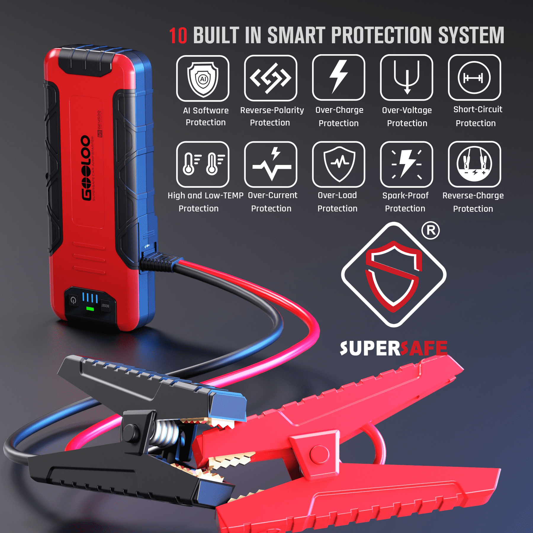 GOOLOO Car Battery Jump Starter, 4500A Peak Portable Jump Box(up to 10L Gas or 8L Diesel) with Quick Charge, GE4500 12V Jumper Pack with LED Light