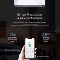 thumbnail image 4 of Smart Home WIFI Metering Circuit Breaker Power Consumption Monitoring Voice Control APP Switch Timing Remote Control Short Circuit  AC90-300V, 4 of 8