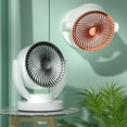 thumbnail image 1 of Fiudx Ventilador de Mesa Recargable, Silencioso, de 3 Velocidades, con Inclinación Ajustable de 90°, Luz Led, Portátil, Usb, Ideal para Uso En Casa, Oficina o Cocina, Ahorro de Energía, Tamaño 18 X 1, 1 of 7