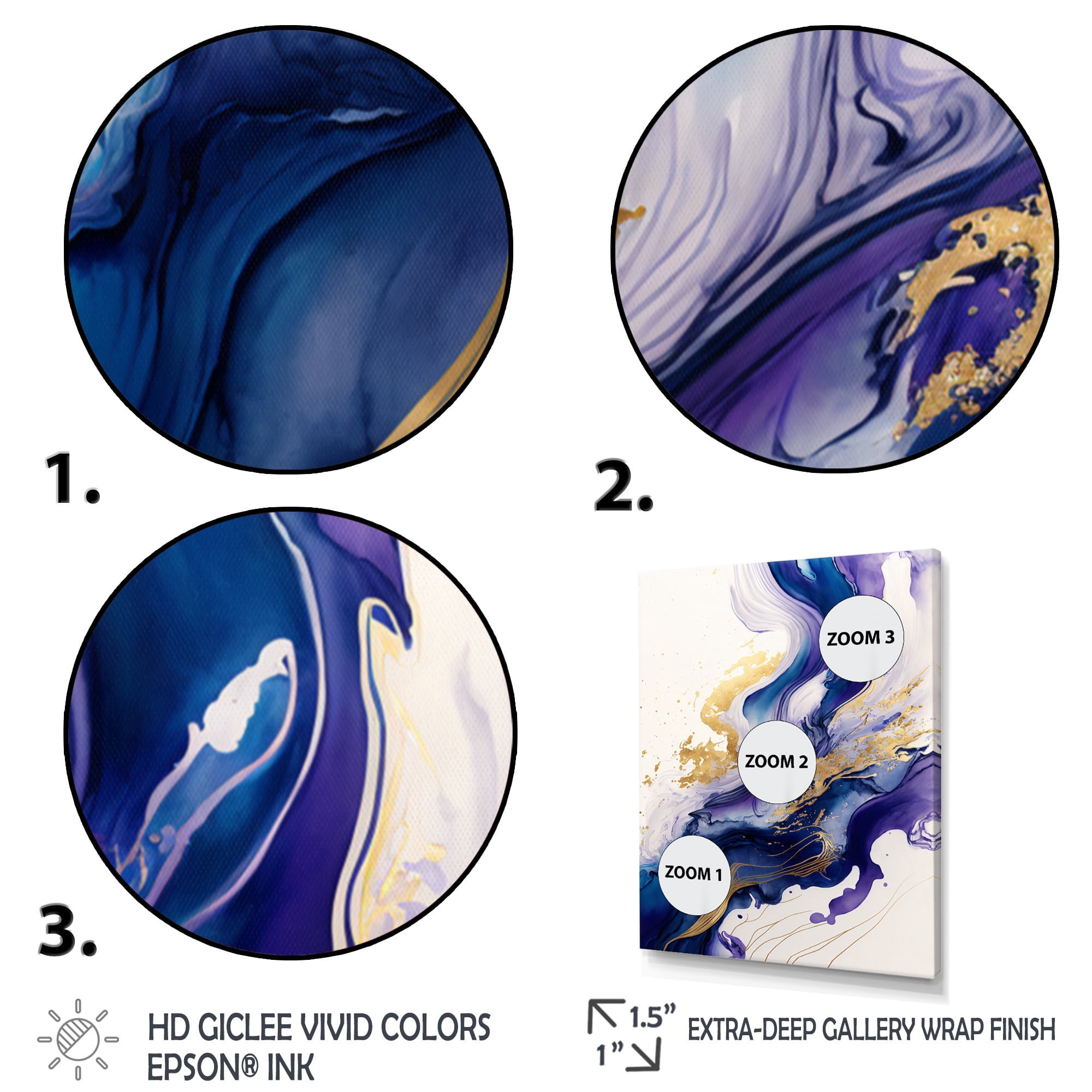 Designart Blue And Gold Splash Paint IV Canvas Wall Art