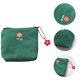 thumbnail image 4 of 1 PC Portable Data Cable Bag Bag Fashionable Storage Bolsa de monedas prácticas, 4 of 5