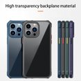 thumbnail image 3 of HEVIRGO Mobile Phone Case Transparent Drop-proof Wear-resistant Anti-slip Anti-scratch Full Protection Clear Phone Back Cover Full Body Protector for iPhone 14/14 Pro/14 Max/14 Pro Max, 3 of 10