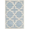 thumbnail image 1 of Safavieh Chatham Blue Contemporary Rug - 3' x 5', 1 of 3
