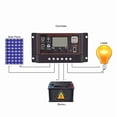 thumbnail image 6 of 3X 100A Solar Charge Controller Solar Panel Controller 12V 24V LCD Display Solar Panel Battery Regulator with USB Port,3 x Solar Controller,Black, 6 of 6