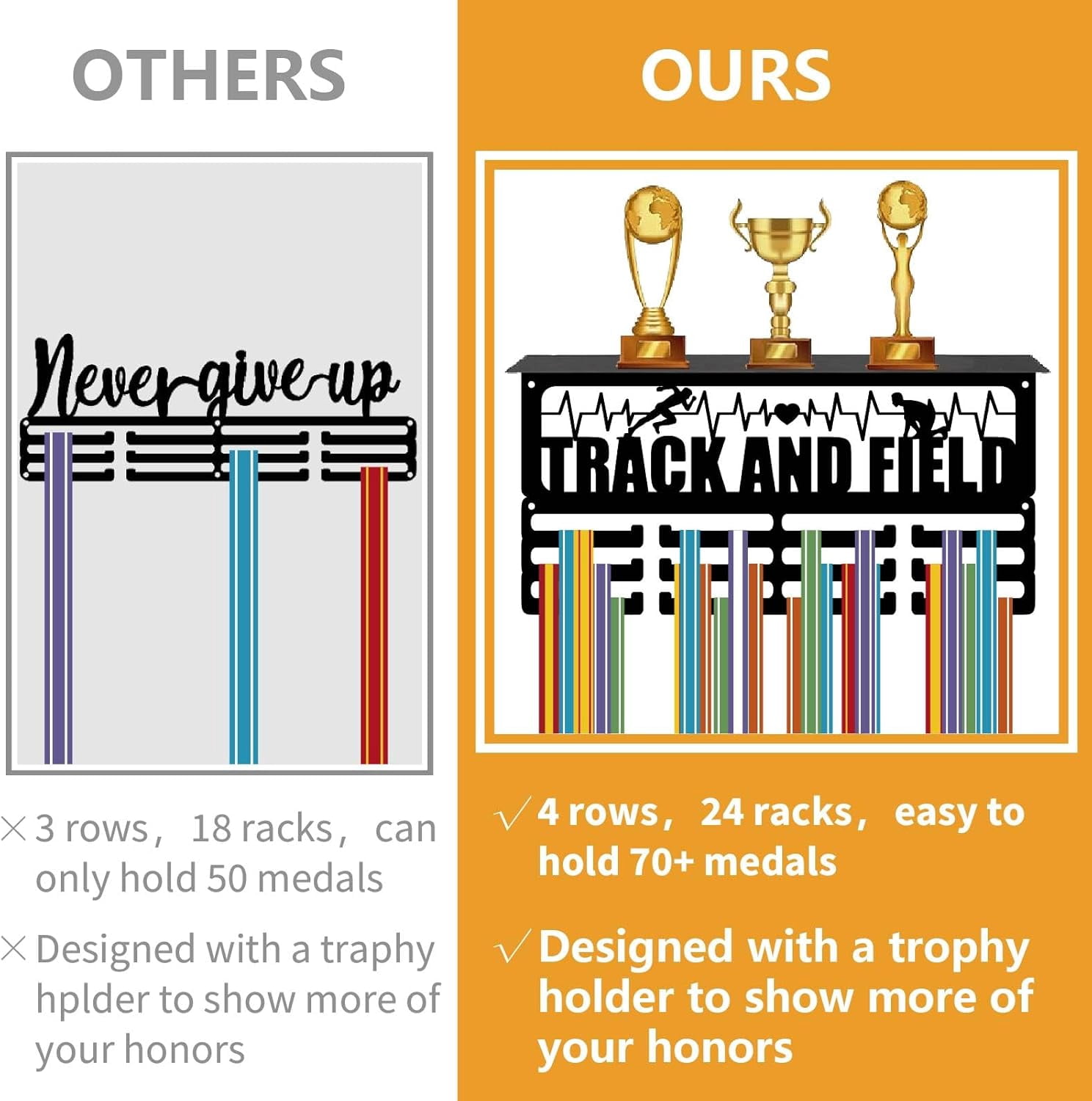 Medal Trophy Display Shelf Track and Field Medal Holder Black Hold 60+ Awards Metal Rectangle Wall Mount Ribbon Rack Hanger Stand for DIY