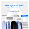 Waterdrop CoreRO Countertop Reverse Osmosis System, 6-Stage, Instant ...