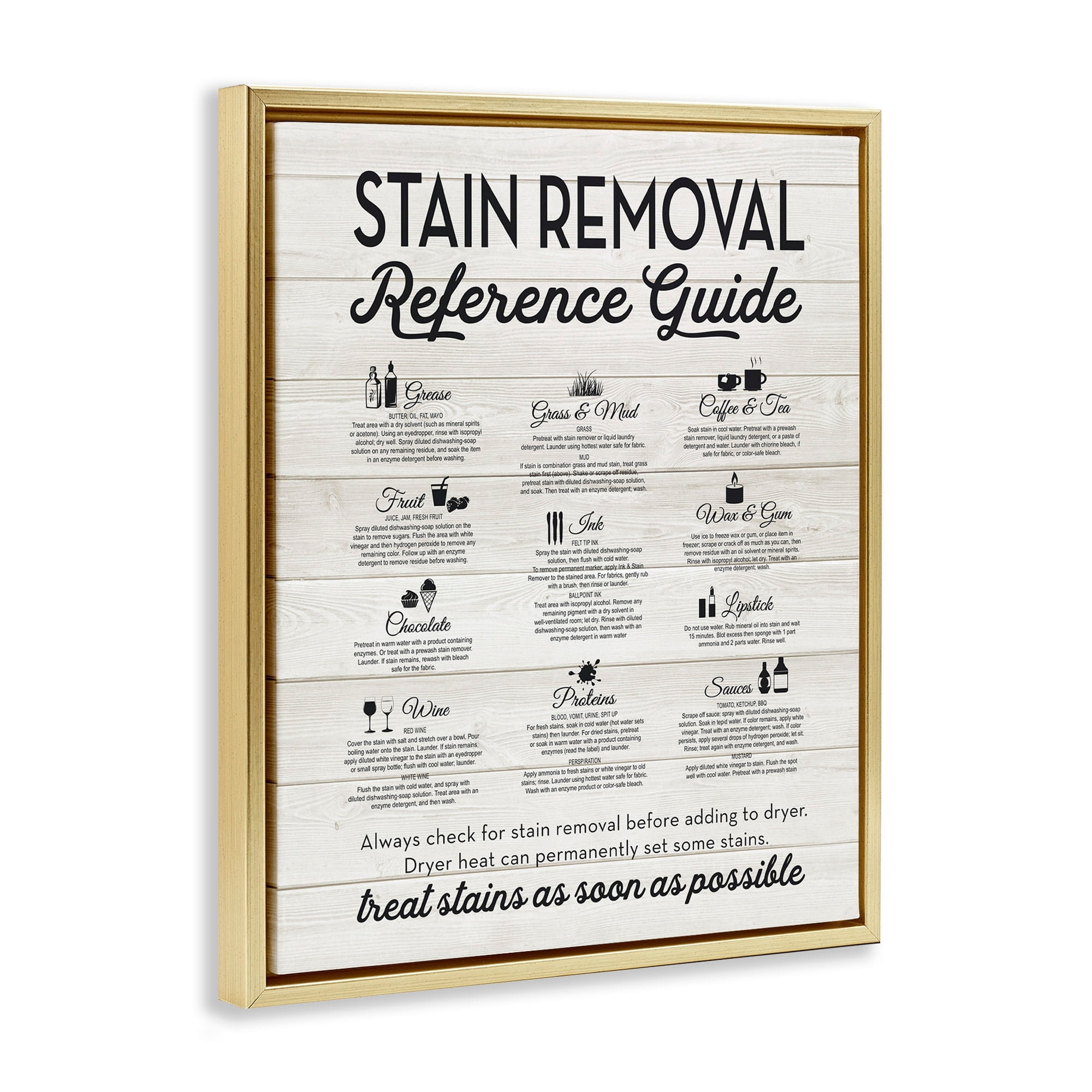 Stupell Industries Stain Removal Reference Guide Typography Metallic Gold Framed Floating Canvas Wall Art, 16x20, by Lettered and Lined