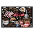 thumbnail image 4 of Kitche Food Coffee Theme Placemats 12x18 Inches Set Of 4 Washable Placemats for Indoor Kitchen Dining Rustic Vintage Dining Table Mats, 4 of 5